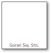 





Gorari Sig. Stn.